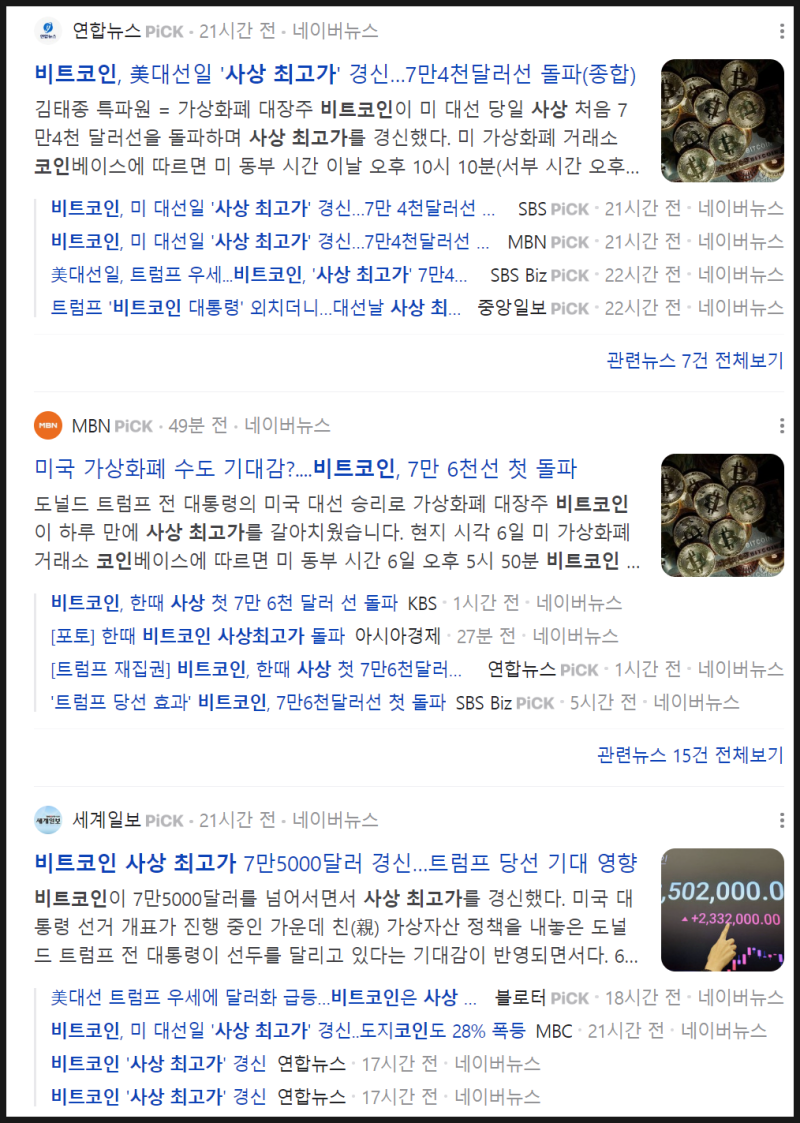 비트코인 사상최고가 달성 : 3월 이후 그동안 한 것, 앞으로는? : 네이버 블로그