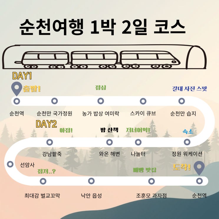  여행 가기 전 미리 순천 여행 1박2일 계획