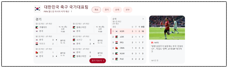 <b>2024</b>년11월6일.목요일. 간추린 아침뉴스. 34개 선보이는 뉴스