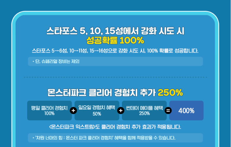  메이플 스타포스 기댓값 정리, 에테르넬 22성 직작