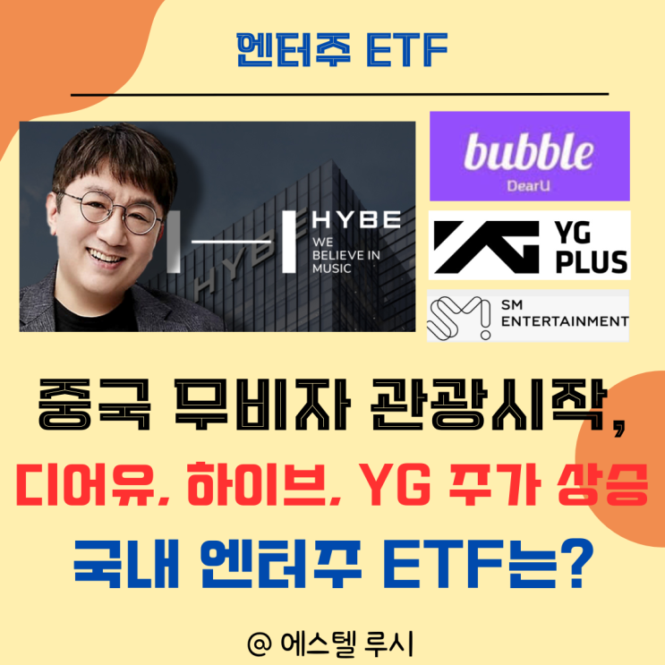  엔터주 중국 무비자 관광에 디어유 하이브 yg 주가 상승, 국내 ETF 투자는?