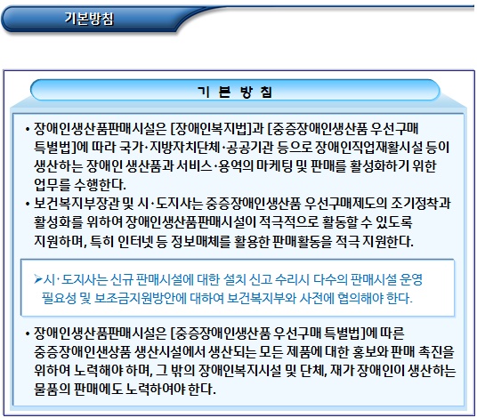 장애인생산품판매시설 운영(수행사업 등) 장애인생산품판매시설 운영(수행사업 등)