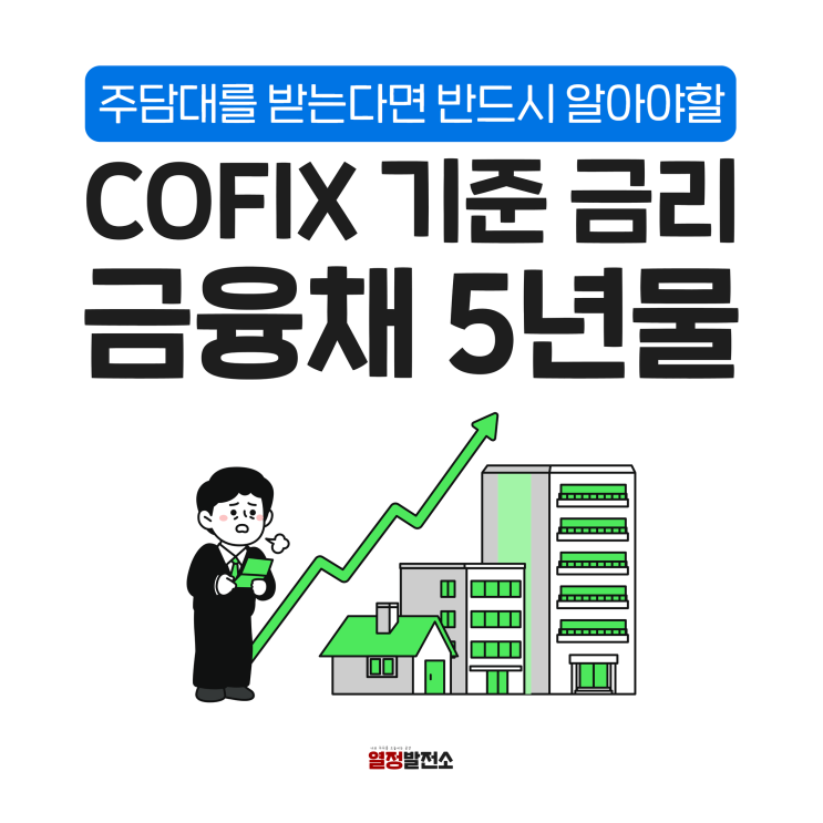  코픽스 기준 금리와 금융채 5년물의 관계