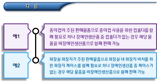 장애인생산품판매시설 운영 기준 장애인생산품판매시설 운영 기준