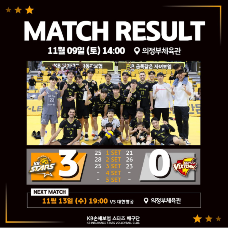 황택의 복귀 KB손해보험, 엘리안 빠진 한국전력 상대 시즌 첫 승 성공!!(황택의 군제대, 나경복, 엘리안 무릎수술 대체외국인선수)