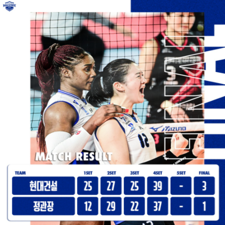  현대건설 정관장에 승리, 4세트 39-37 45분의 혈전은 이번 시즌 최고의 세트였다!!(모마 위파위 정지윤, 메가 부키리치 표승주, 이다현 끝내기 블로킹)