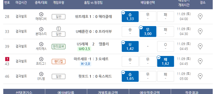 프로토 주중 유로파 및 금요일 해축 적중 및 한폴낙 (K리그2 시즌 최종전 몇경기 예상 포함) 프로토 주중 유로파 및 금요일 해축 적중 및 한폴낙 (K리그2 시즌 최종전 몇경기 예상 포함)