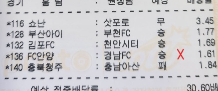 프로토 K리그2 시즌 최종전 도전 5경기는 한폴낙 ㅠ.ㅠ 프로토 K리그2 시즌 최종전 도전 5경기는 한폴낙 ㅠ.ㅠ