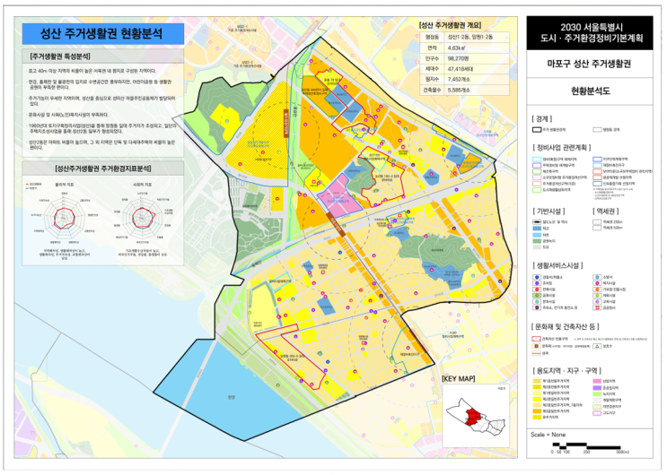 2030주거생활권계획(서북권)_ 성산/합정.서교 생활권