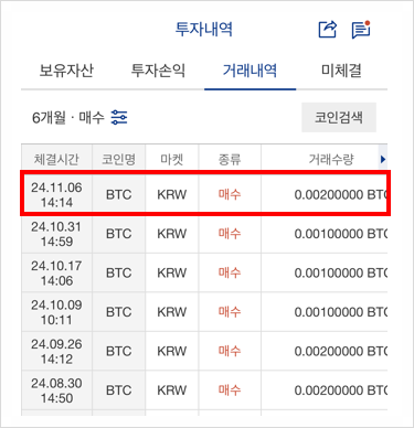 비트코인도 매달 조금씩 차곡차곡 모으고 있는데 현재 수익률은 +18% 비트코인도 매달 조금씩 차곡차곡 모으고 있는데 현재 수익률은 +18%