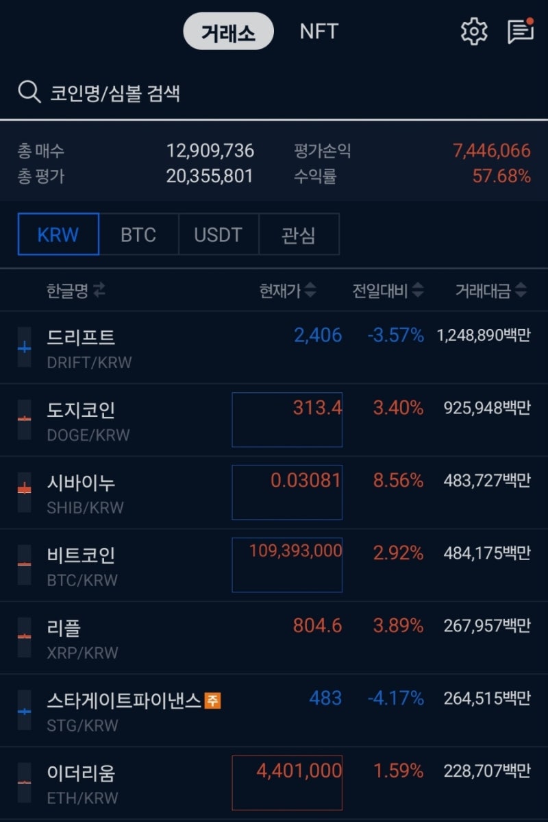 비트코인 투자 수익 세금 과세, 언제 얼마나 어떻게 할까? - 가상화폐 과세 시기, 세율, 세금계산 방법 : 네이버 블로그