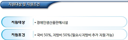 장애인생산품판매시설 기능보강 지원대상 및 조건 장애인생산품판매시설 기능보강 지원대상 및 조건