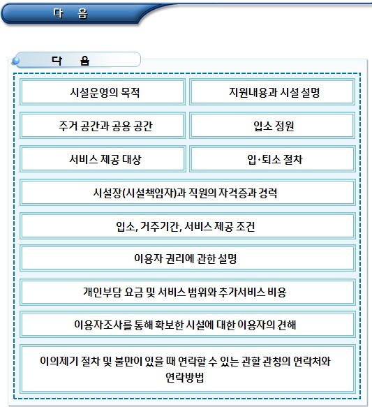 장애인거주시설 서비스 이용자 안내 장애인거주시설 서비스 이용자 안내