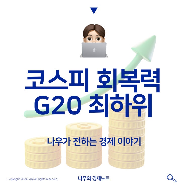  국장은 이래서 안돼, 코스피 회복력 G20 최하위권