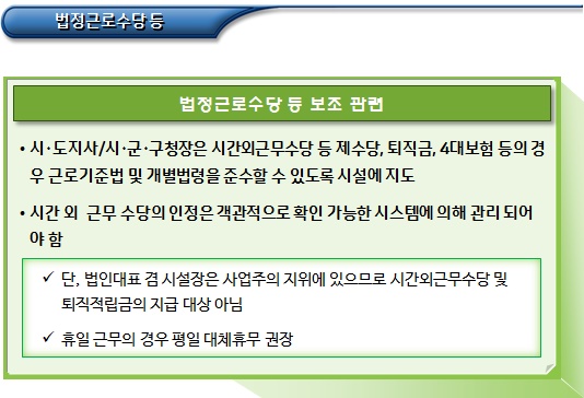 장애인생산품판매시설 보수의 보조기준 장애인생산품판매시설 보수의 보조기준