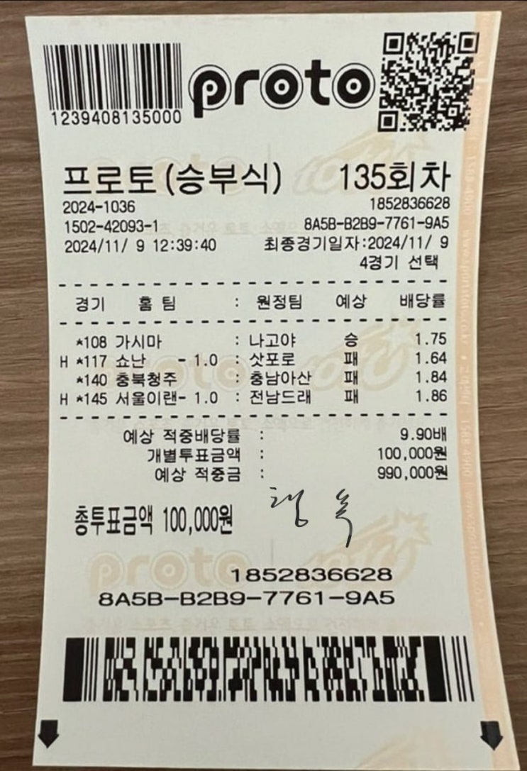 2024년11월10일 대구 <b>한국가스공사</b> 울산 <b>현대모비스</b> 피버스... 