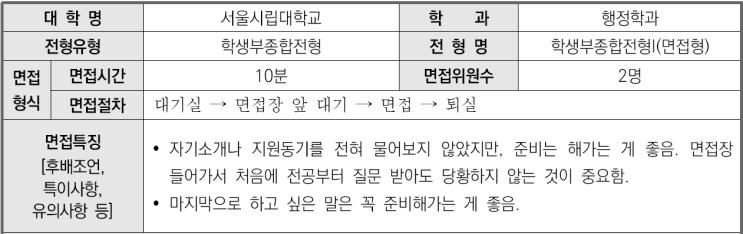 2023학년도 서울시립대학교 행정학과 학생부종합 면접형 면접 기출 문제
