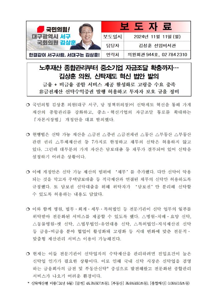 자금조달 확충까지... <b>김상훈 의원</b>, 신탁제도 혁신 법안 발의