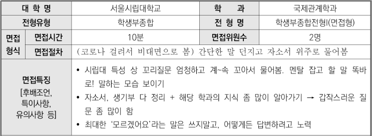  2023학년도 서울시립대학교 국제관계학과 학생부종합 면접형 면접 기출 문제