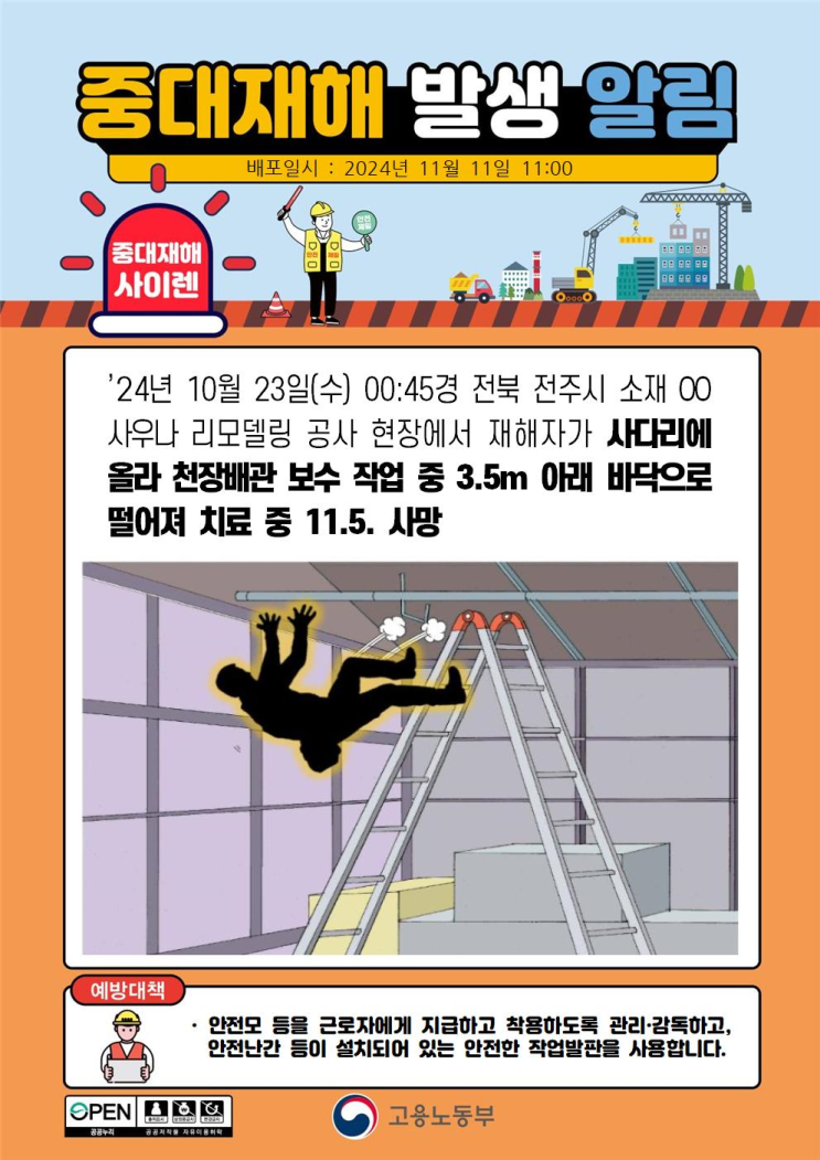  중대재해 이동식사다리, 개구부 추락사고