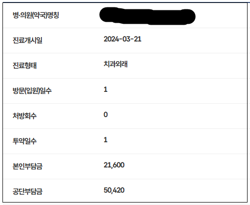  병원 진료확인서 온라인 발급 방법, 비용, 진단서 차이
