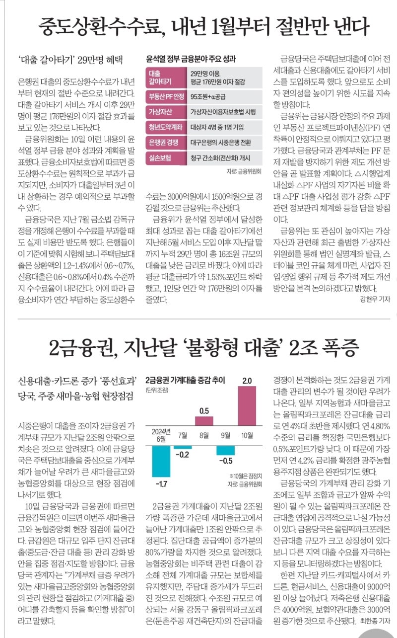 2024년 11월 11일 아크일일뉴스 | 아크부동산중개법인 : 네이버 블로그