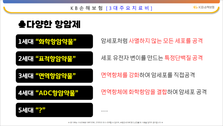  kb손해보험 3대 주요치료비 자료
