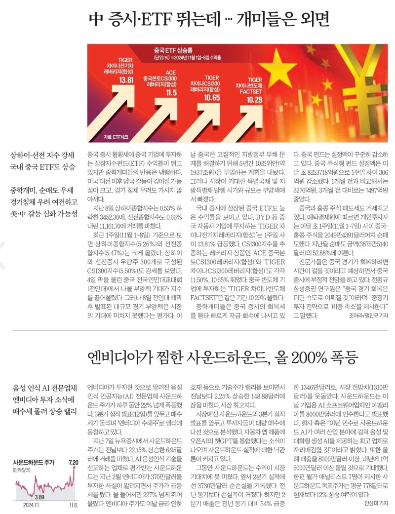 2024년 11월 11일 아크일일뉴스 | 아크부동산중개법인 : 네이버 블로그
