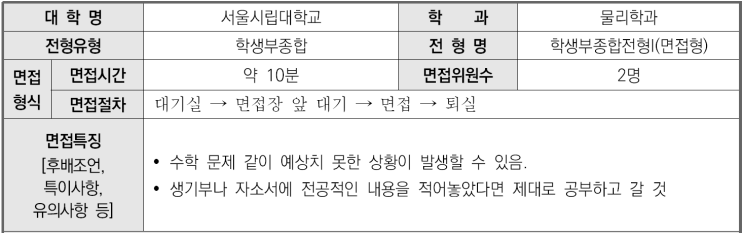  2023학년도 서울시립대학교 물리학과 학생부종합 면접형 면접 기출 문제