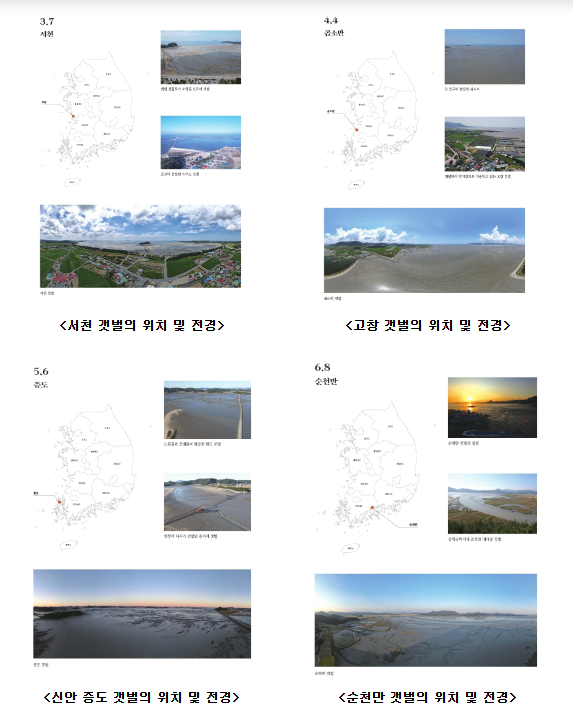 해수부, 갯벌생태조사 결과 집대성한‘한국의 갯벌’ 발간 해수부, 갯벌생태조사 결과 집대성한‘한국의 갯벌’ 발간