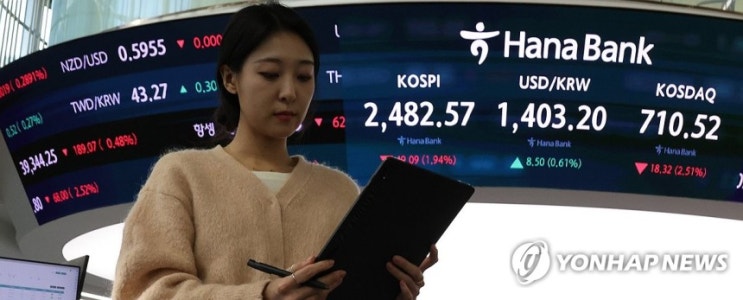 금융시장 휩쓴 트럼프 트레이드…환율·코인 뛰고 주가 하락 금융시장 휩쓴 트럼프 트레이드…환율·코인 뛰고 주가 하락