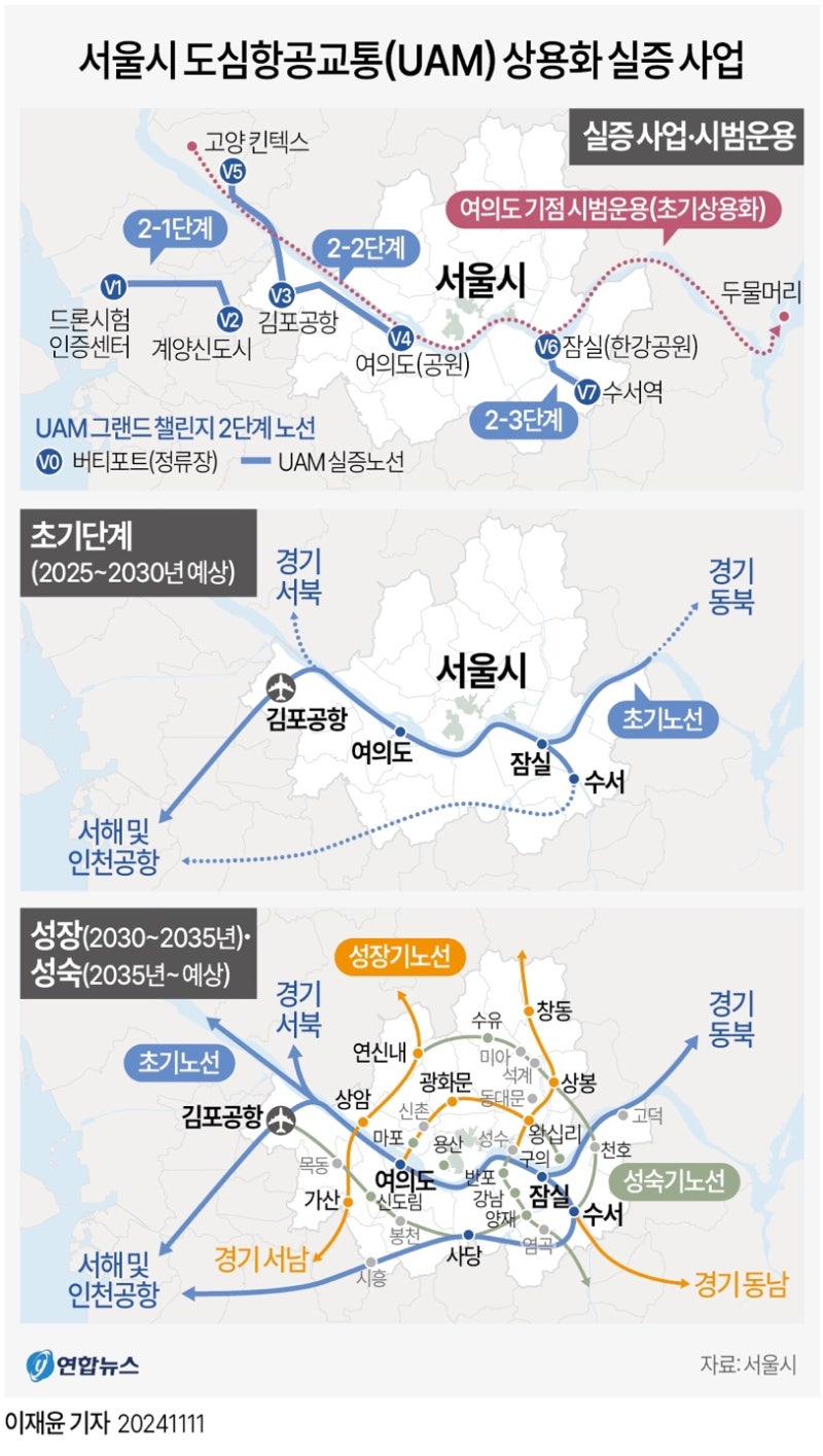 정책지식 2024.11.12. : 네이버 블로그