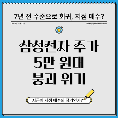  삼성전자 주가 5만 원대 붕괴 위기: 7년 전 수준으로 회귀, 지금이 저점 매수의 적기인가?