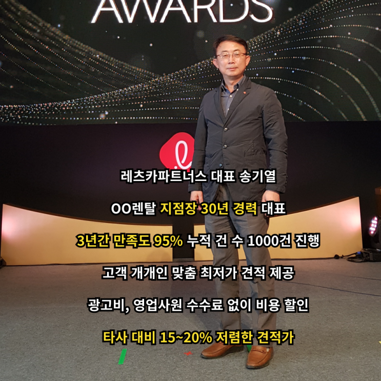  올해 가장 인기 있는 신차장기렌트 차량 TOP5
