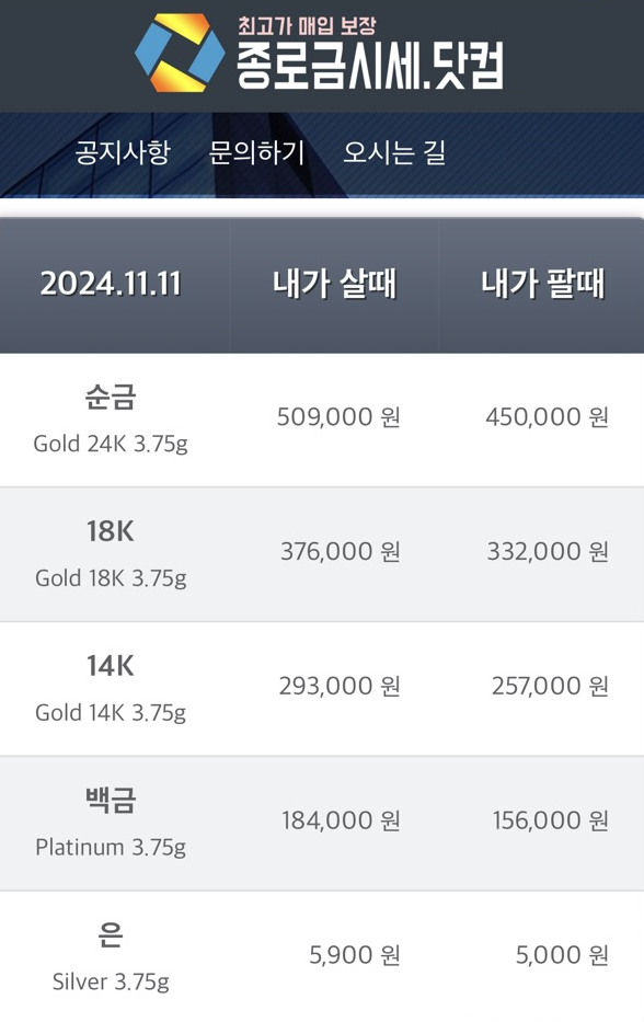  [종로 금은방 내돈내산 구매 후기] 대학생의 종로3가역에서 금팔찌 구매하는 방법 (디자인 선택, 발품, 예산, 견적 받기 등)