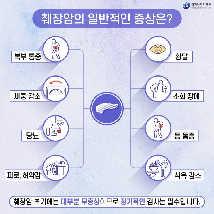  췌장암의 일반적인 증상은?
