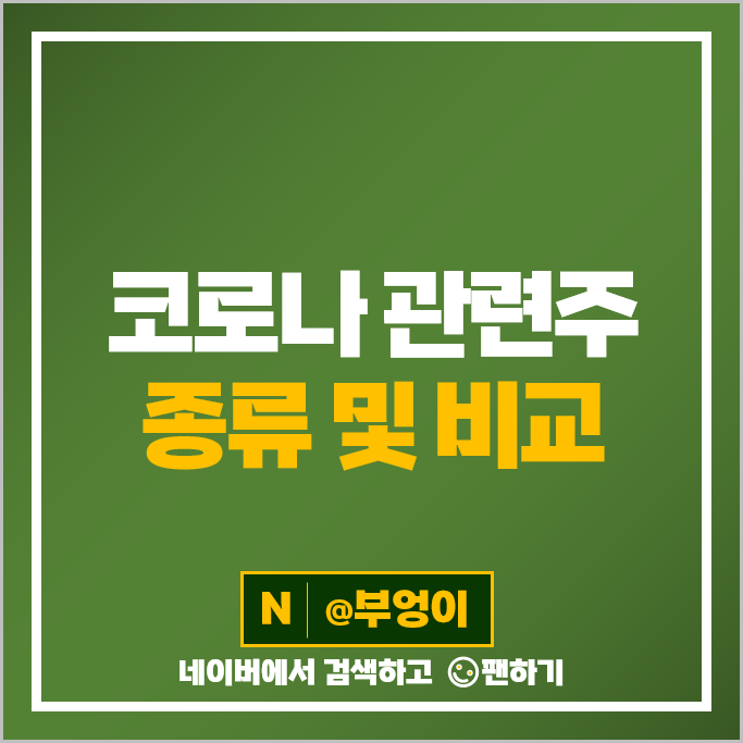 코로나 치료제 관련주 진매트릭스 네이처셀 주가 유바이오로직스 앱클론 셀트리온 주식 코로나 치료제 관련주 진매트릭스 네이처셀 주가 유바이오로직스 앱클론 셀트리온 주식