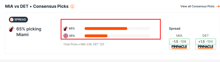 11월 13일 <b>마이애미 디트로이트</b> <b>NBA</b> 분석