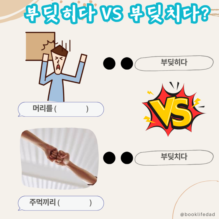  부딪히다 부딪치다, 뜻과 활용