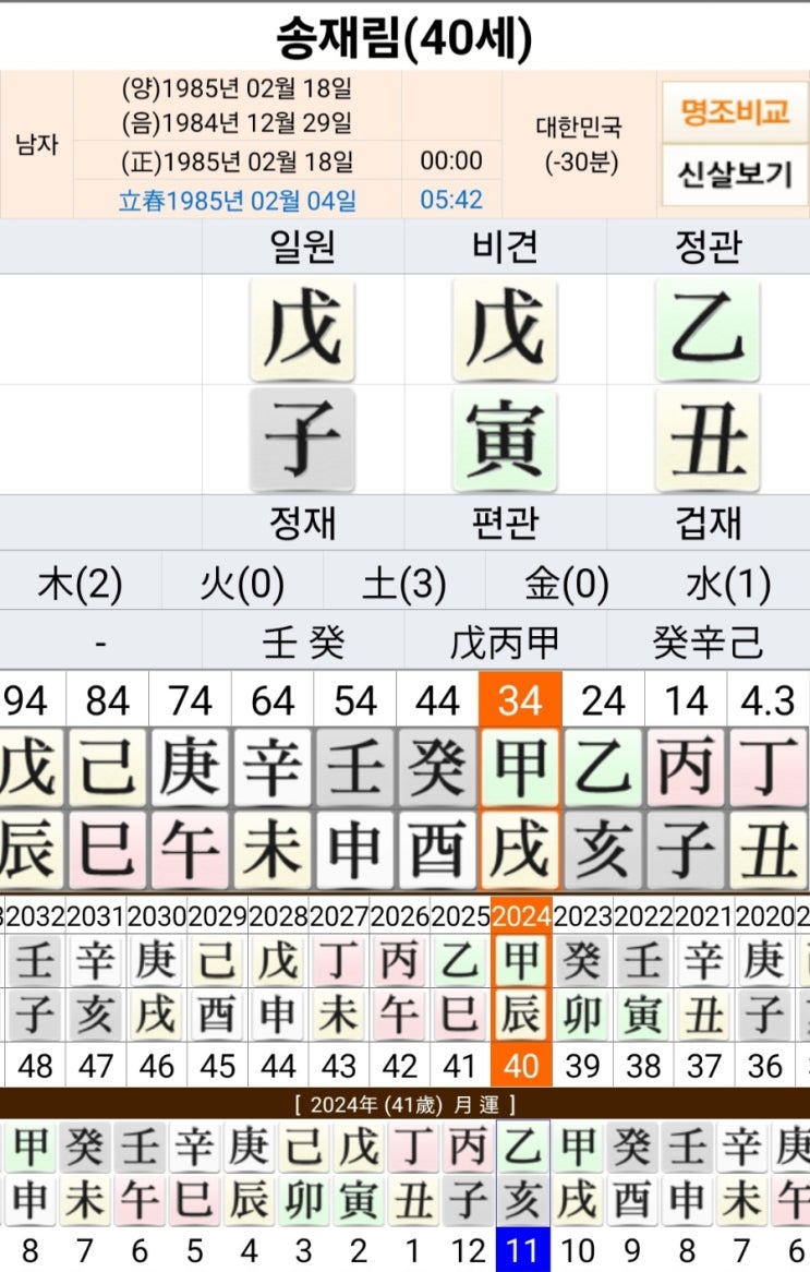 삼가 고인의 명복을 빕니다. 배우 <b>송재림</b> 사망