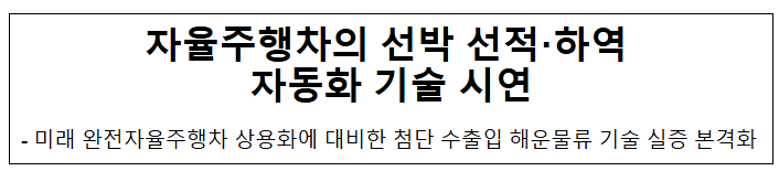 자율주행차의 선박 선적·하역 자동화 기술 시연 자율주행차의 선박 선적·하역 자동화 기술 시연