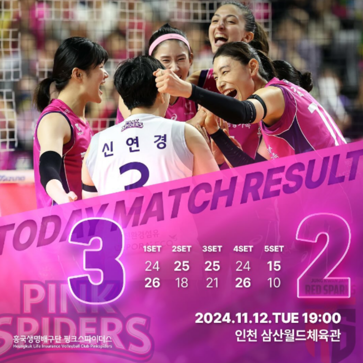 흥국생명 정관장 풀세트 접전 끝에 제압하고 1라운드 6전 전승!!(김연경 투트쿠 쌍포 53득점, 6연승, 정관장 염혜선 부상, 안예림 잘했다!!)