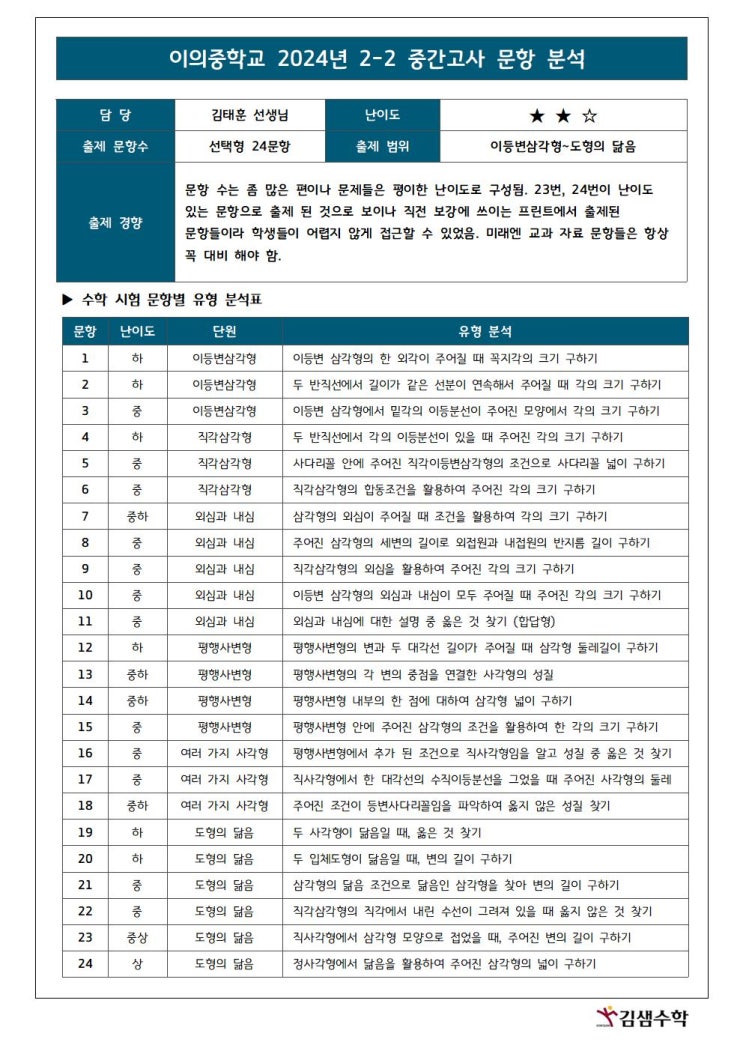  이의중 2학년 2학기 중간고사 유형분석