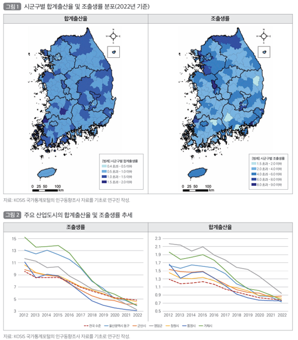국토 불균형과 저출산의 관계: 지역별 고용·주거 불안정이 출산율에 미치는 영향