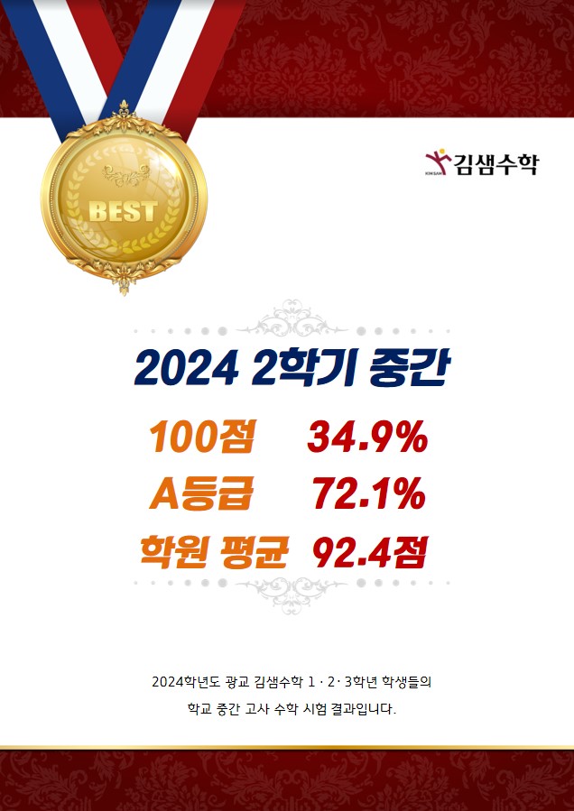  24년 2학기 중간고사 재원생 등급비율
