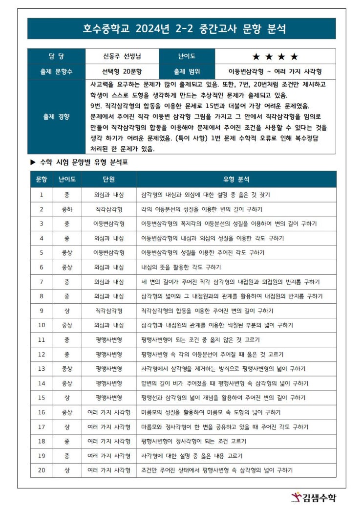  호수중 2,3학년 2학기 중간고사 유형분석