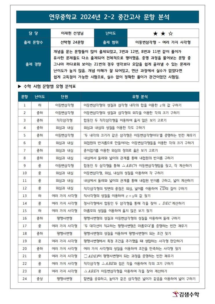  연무중 2학년 2학기 중간고사 유형분석