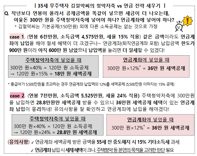 연봉은 같은데 세금은 다르네? 13월의 월급 미리 챙겨보자! 연봉은 같은데 세금은 다르네? 13월의 월급 미리 챙겨보자!