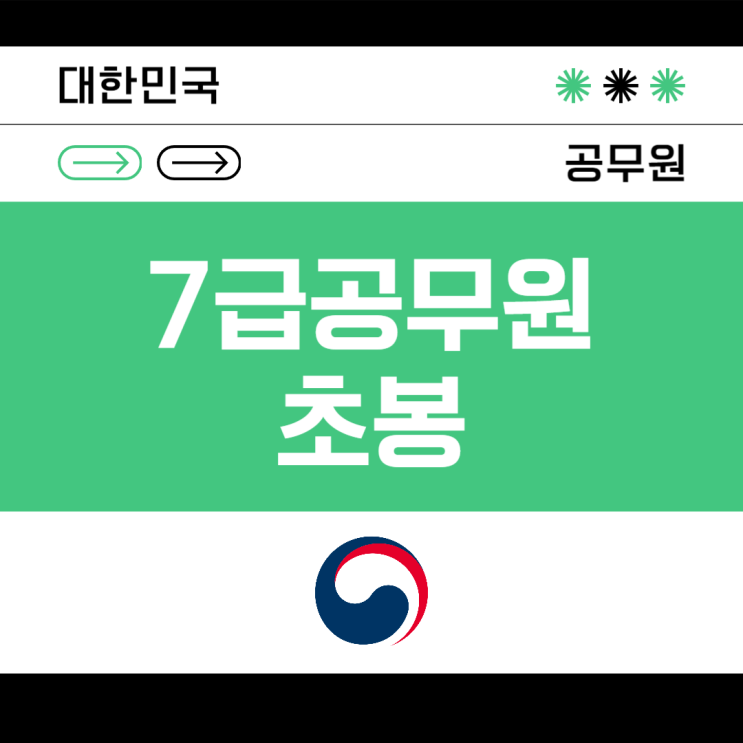  7급 공무원 초봉은 얼마? 아르바이트생, 대기업, 중소기업과 비교
