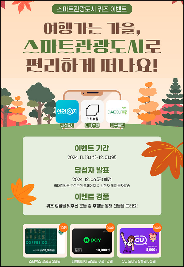 스마트관광도시 퀴즈 이벤트(CU 5천원등 510명)추첨~12.01 스마트관광도시 퀴즈 이벤트(CU 5천원등 510명)추첨~12.01